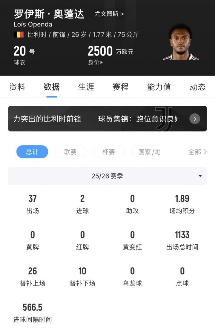 博主：若法比奥出战明晚京沪大战，将是他效力国安的百场里程碑